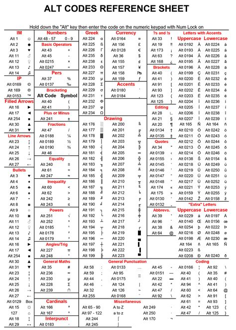 enye alt code|alt codes list printable.
